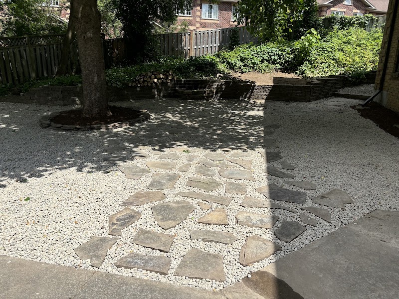 Allsorts Of Landscaping cover image