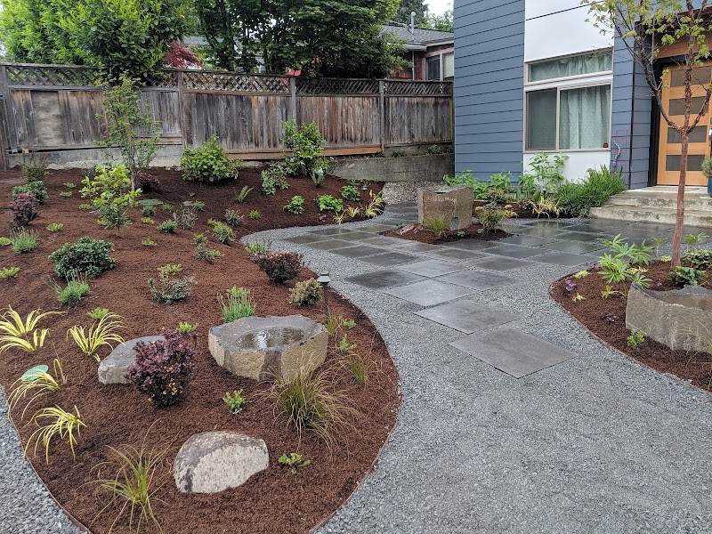 Ecoyards cover image