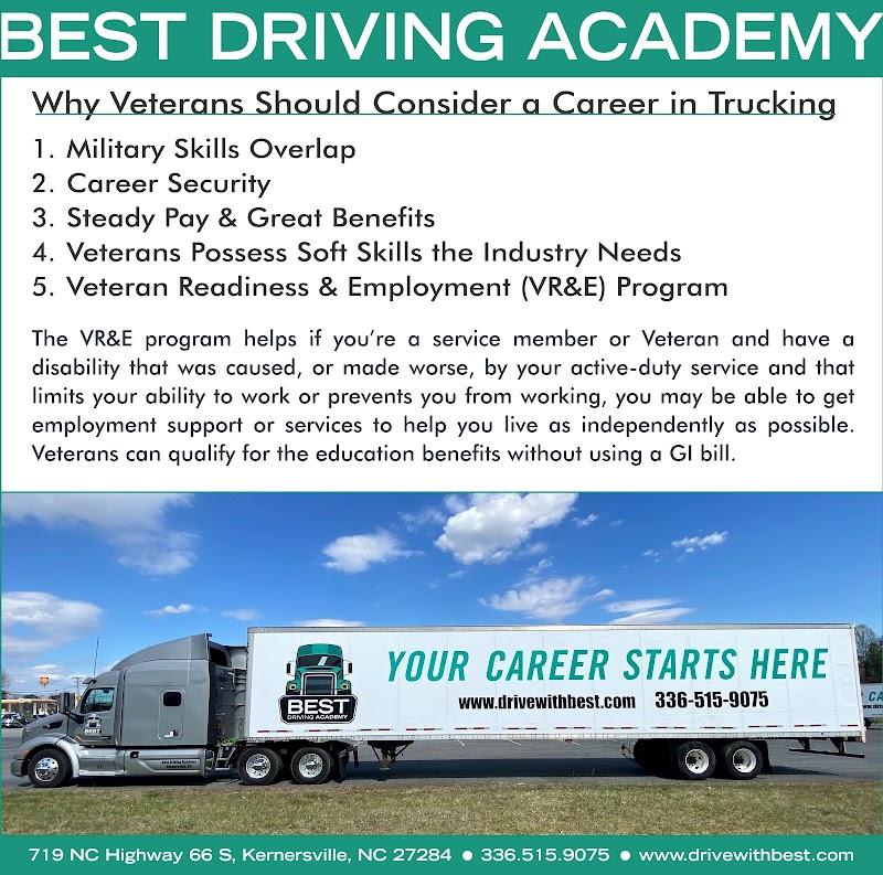 Best Driving Academy cover image