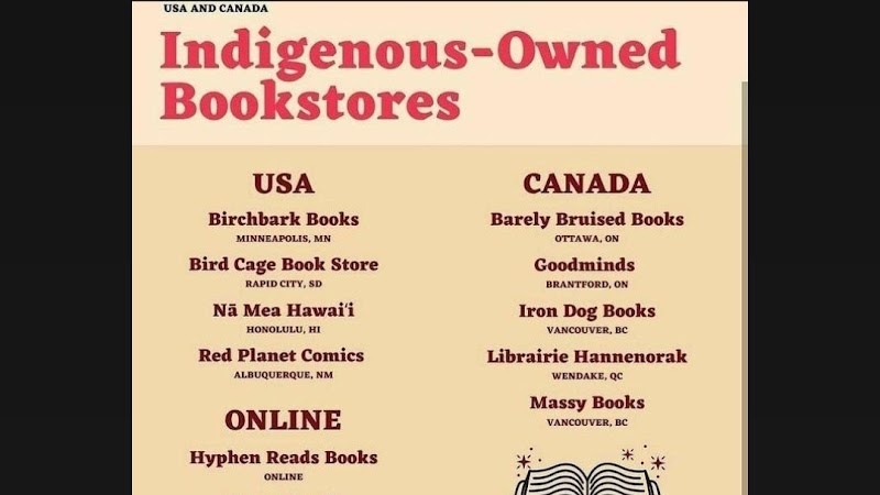 Barely Bruised Books New&Used cover image