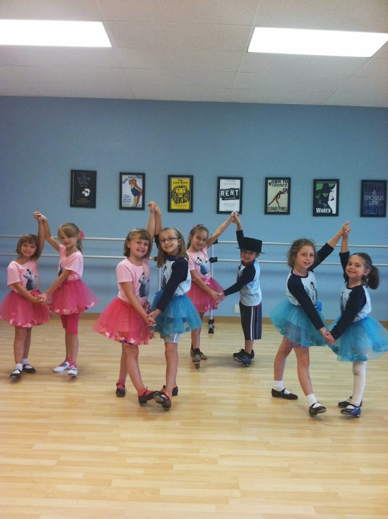 Buffalo Dance Center cover image