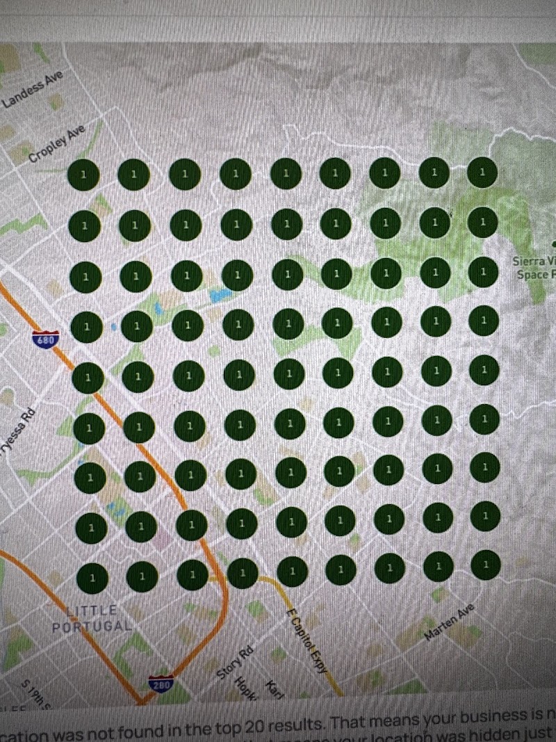 Best Local SEO cover image