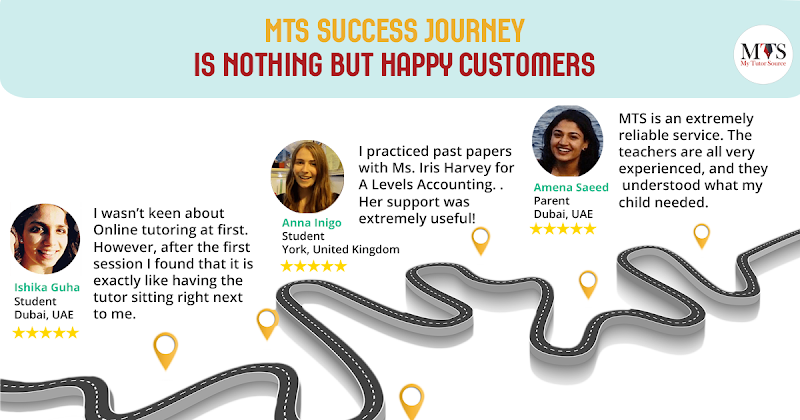 My Tutor Source LLC cover image