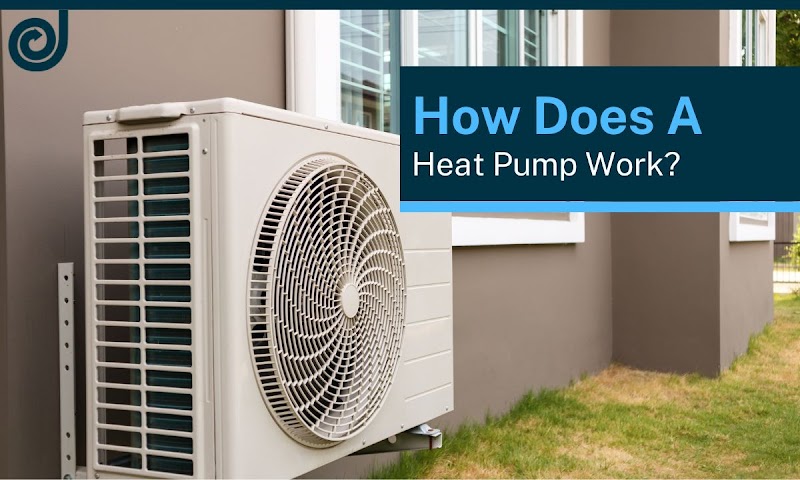 Ross Heating and Air Conditioning, Inc. cover image