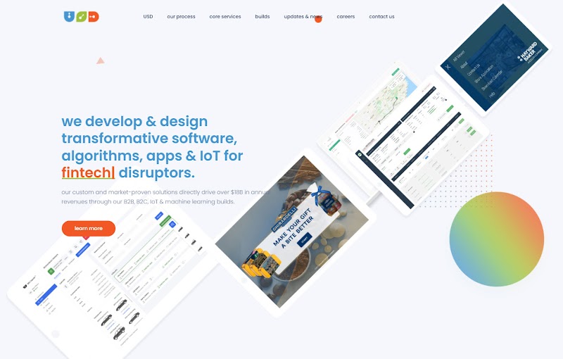 Unique Software Development cover image