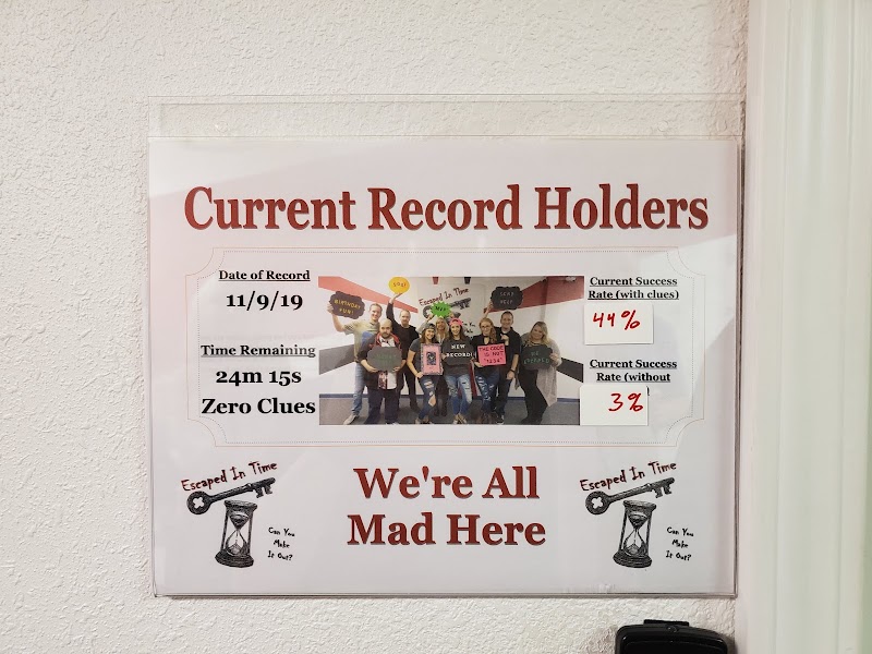 Escaped In Time cover image