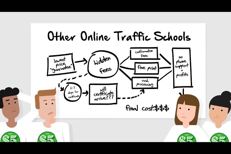 5 Bucks Traffic School cover image
