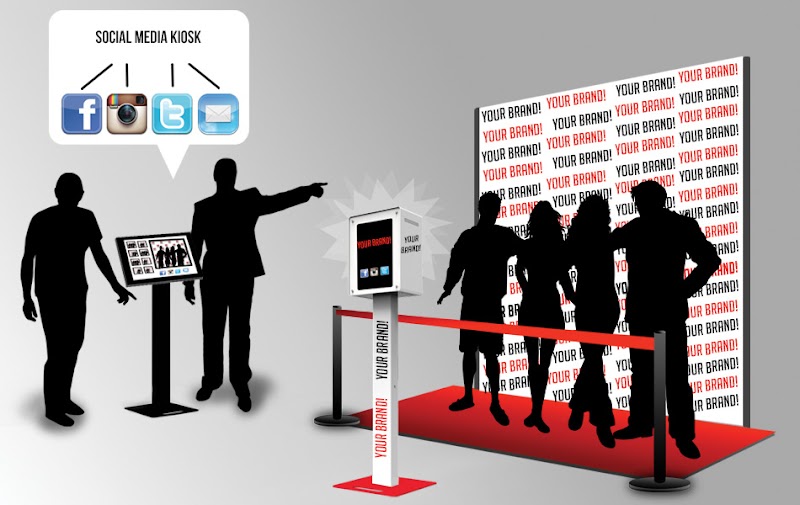 PhotoBox Photo Booth cover image