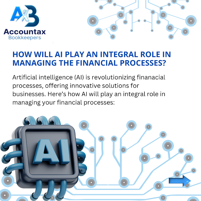 AccounTax Bookkeepers LLC cover image