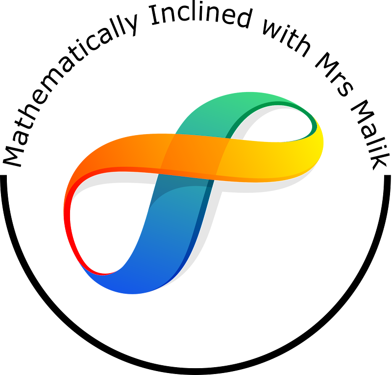 Mathematically Inclined with Mrs Malik cover image