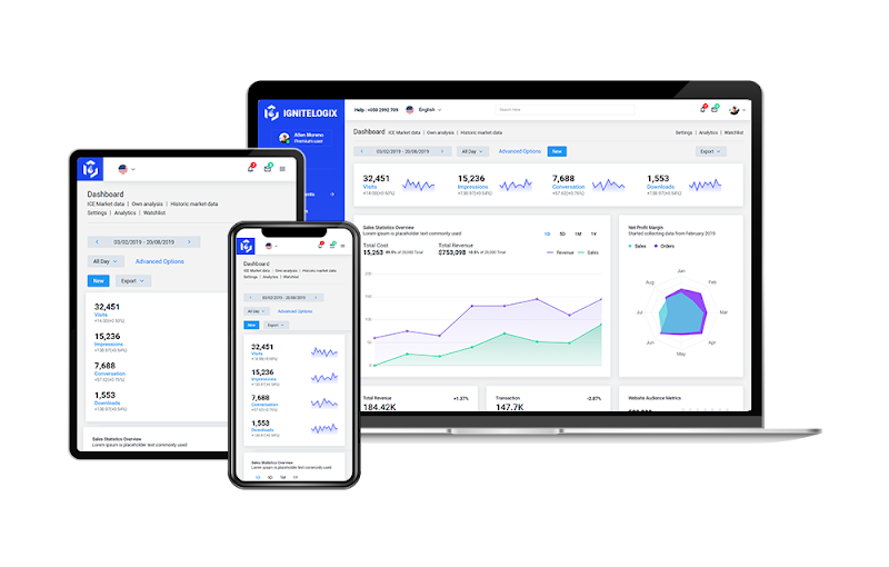 IgniteLogix cover image