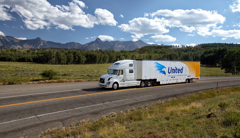 Economy Movers