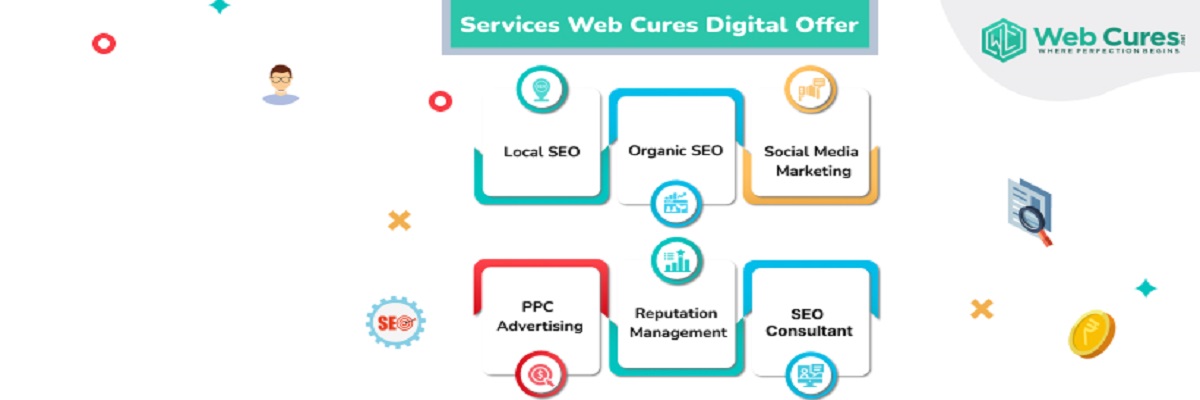 Shopify SEO Marketing Los Angeles cover