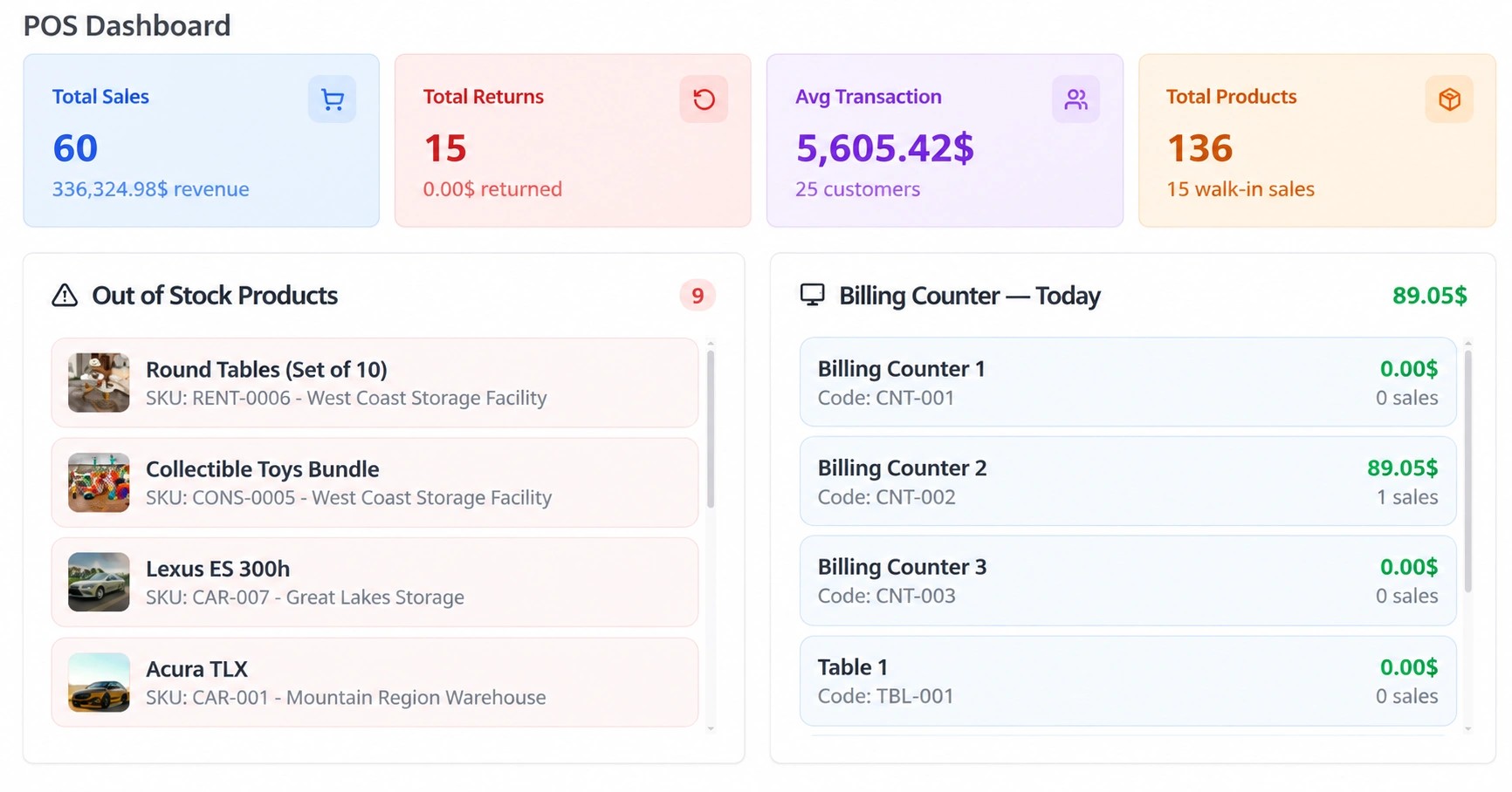 All-in-One Spa Booking Software Built for Beauty Experts & Salons